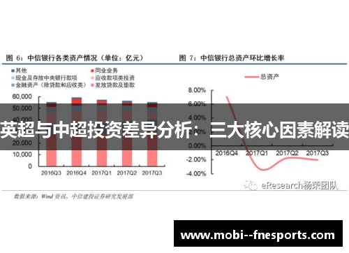 英超与中超投资差异分析：三大核心因素解读