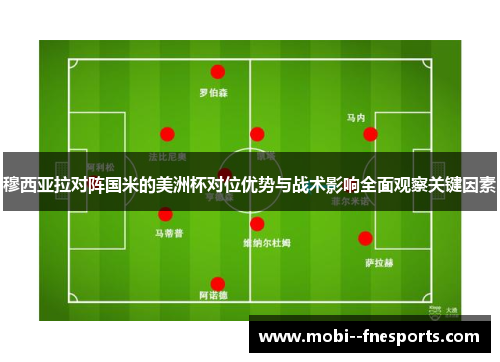穆西亚拉对阵国米的美洲杯对位优势与战术影响全面观察关键因素