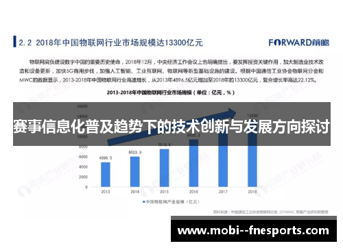 赛事信息化普及趋势下的技术创新与发展方向探讨 赛事信息化普及趋势下的技术创新与发展方向探讨