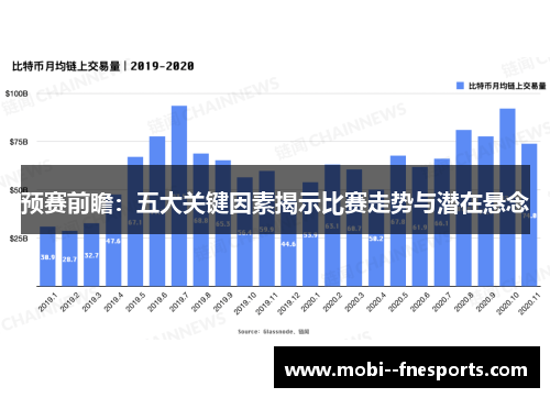 预赛前瞻：五大关键因素揭示比赛走势与潜在悬念