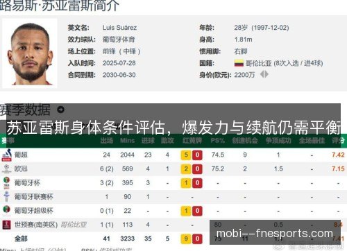 苏亚雷斯身体条件评估,爆发力与续航仍需平衡 苏亚雷斯身体条件评估,爆发力与续航仍需平衡